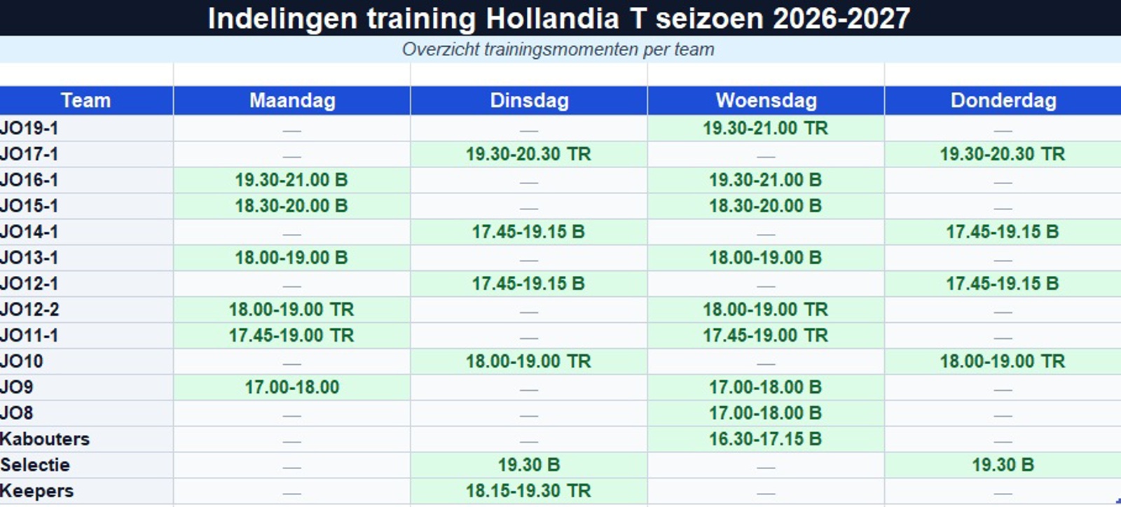 Indelingen trainingen seizoen 2026-2027